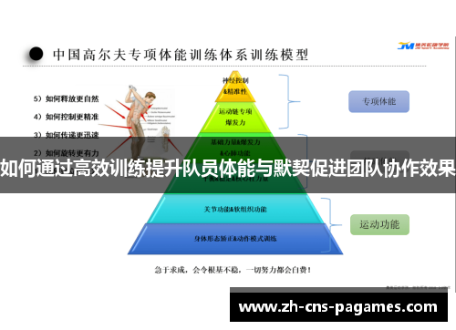 如何通过高效训练提升队员体能与默契促进团队协作效果