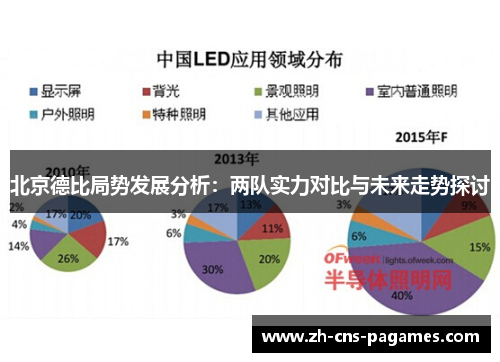 北京德比局势发展分析：两队实力对比与未来走势探讨