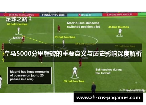 皇马5000分里程碑的重要意义与历史影响深度解析