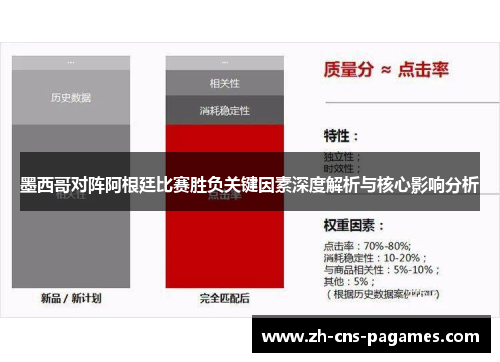 墨西哥对阵阿根廷比赛胜负关键因素深度解析与核心影响分析