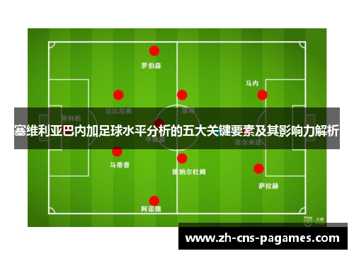 塞维利亚巴内加足球水平分析的五大关键要素及其影响力解析