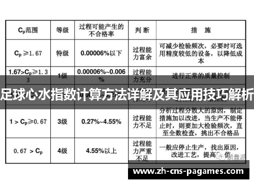 足球心水指数计算方法详解及其应用技巧解析