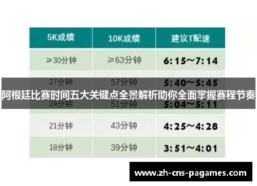 阿根廷比赛时间五大关键点全景解析助你全面掌握赛程节奏