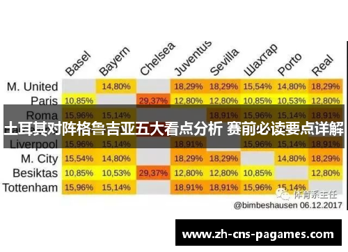 土耳其对阵格鲁吉亚五大看点分析 赛前必读要点详解 土耳其对阵格鲁吉亚五大看点分析 赛前必读要点详解
