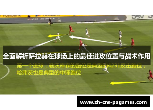 全面解析萨拉赫在球场上的最佳进攻位置与战术作用