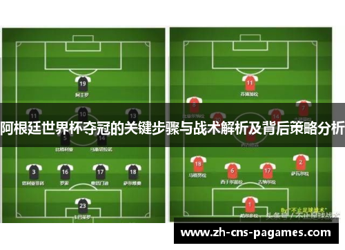 阿根廷世界杯夺冠的关键步骤与战术解析及背后策略分析