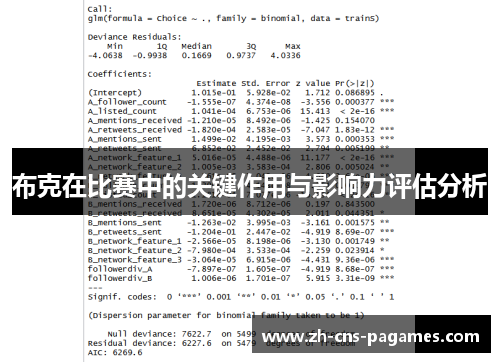 布克在比赛中的关键作用与影响力评估分析