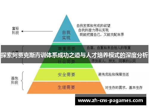 探索阿贾克斯青训体系成功之道与人才培养模式的深度分析 探索阿贾克斯青训体系成功之道与人才培养模式的深度分析