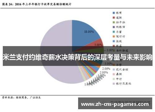 米兰支付约维奇薪水决策背后的深层考量与未来影响 米兰支付约维奇薪水决策背后的深层考量与未来影响