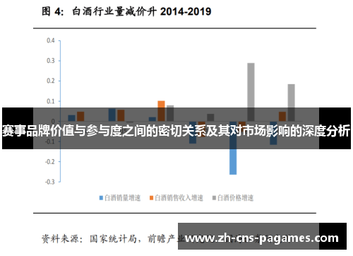 赛事品牌价值与参与度之间的密切关系及其对市场影响的深度分析
