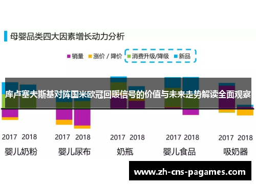 库卢塞夫斯基对阵国米欧冠回暖信号的价值与未来走势解读全面观察